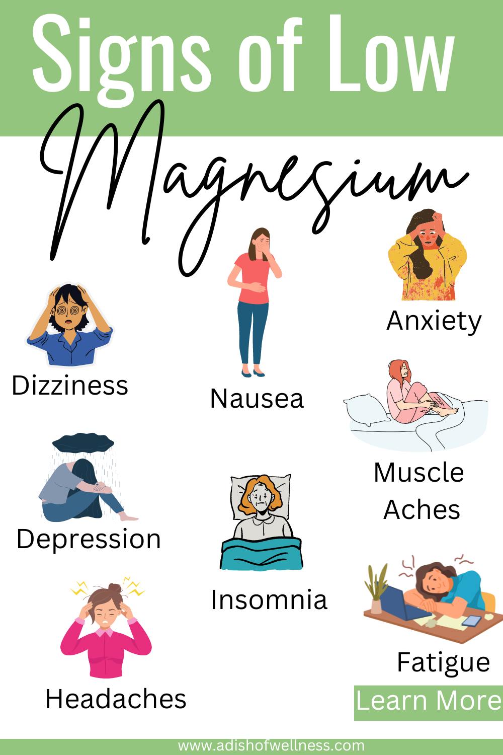 Best type of magnesium for you and your health.