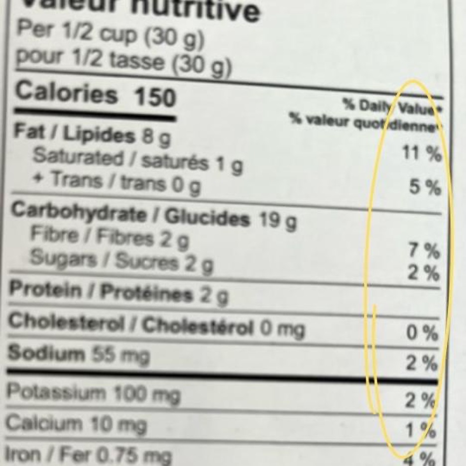 How to read food labels for healthy eating